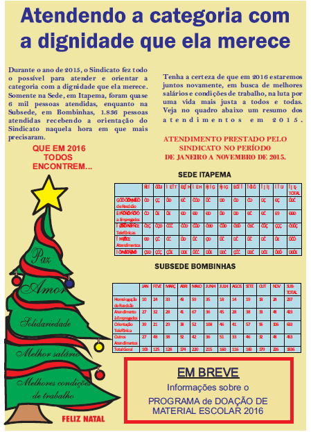NOSSOS ATENDIMENTOS A CATEGORIA EM NOSSA SEDE DE ITAPEMA E SUB SEDE BOMBINHAS EM 2015
