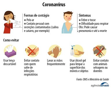 COMUNICADO CORONAVÍRUS 