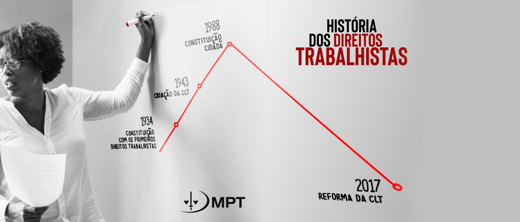 Ministério Público do Trabalho afirma - Reforma Trabalhista não afastou o fantasma da informalidade